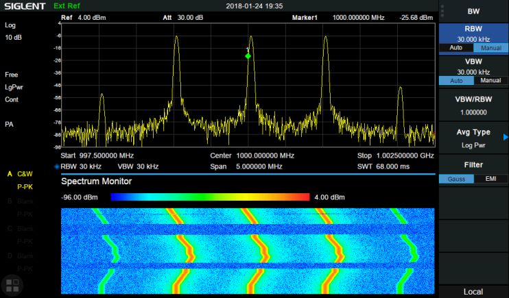 spectrogram